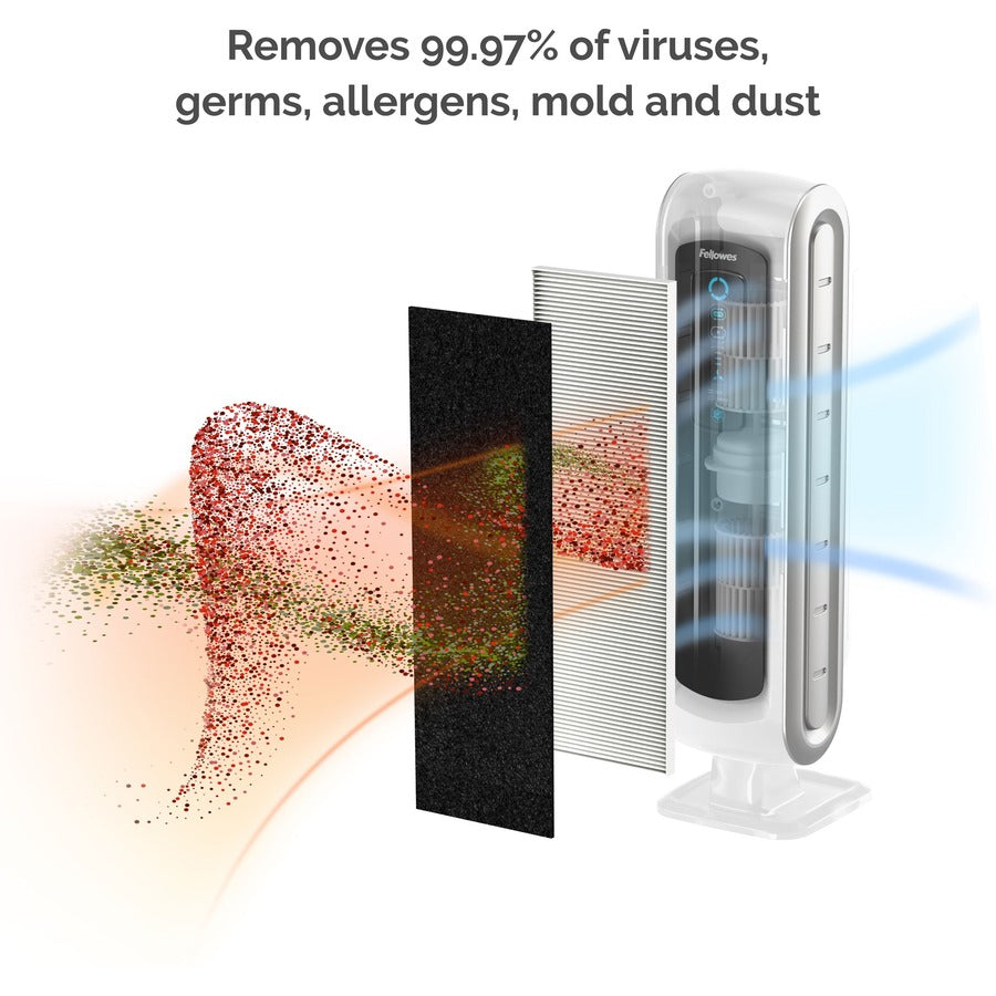 AeraMax® 100 Air Purifier 9320301