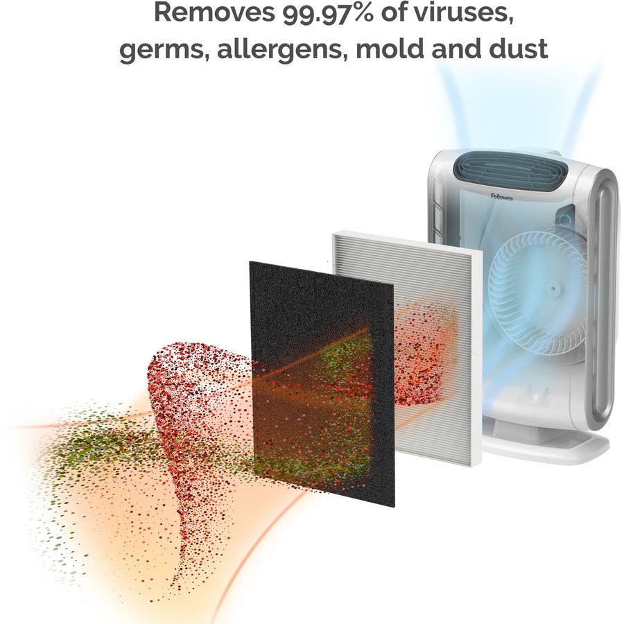 AeraMax® 200 Air Purifier 9320401