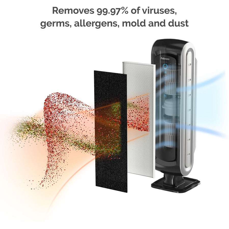 AeraMax® 90 Air Purifier 9286001