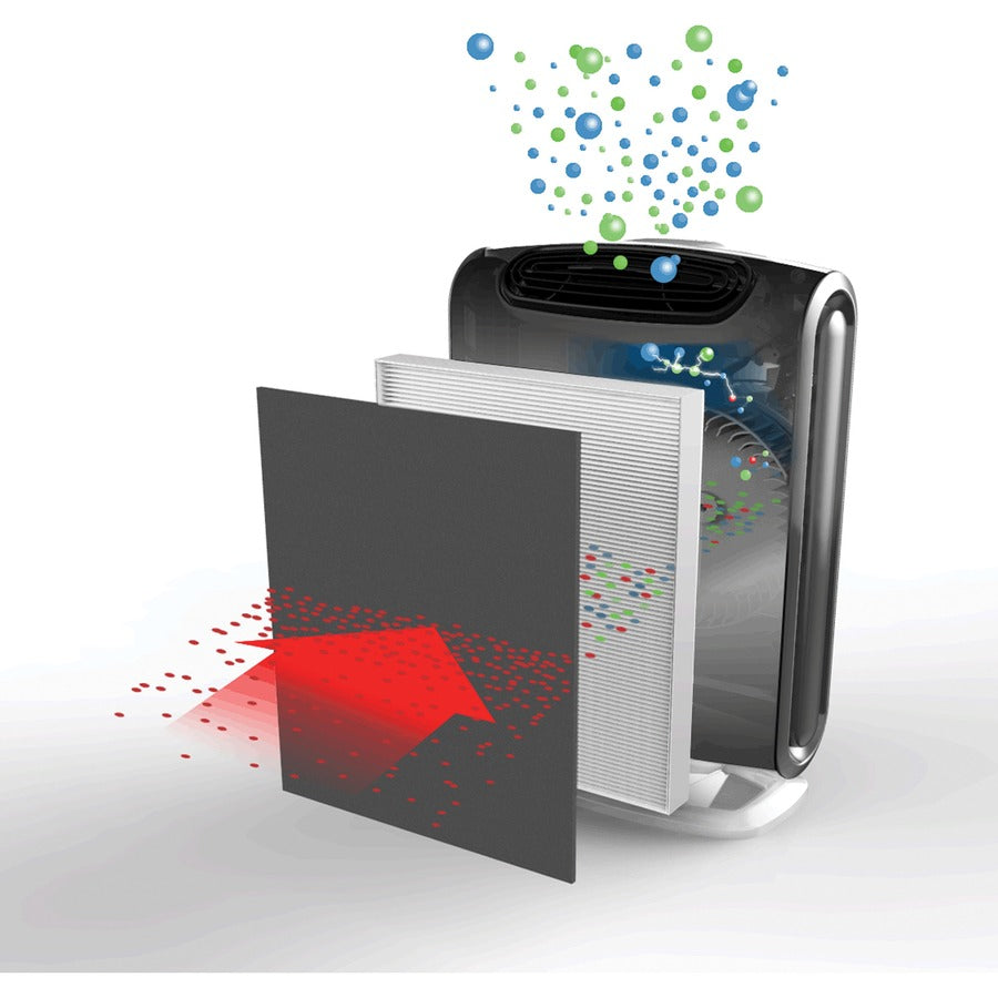 AeraMax® 190 Air Purifier 9286101