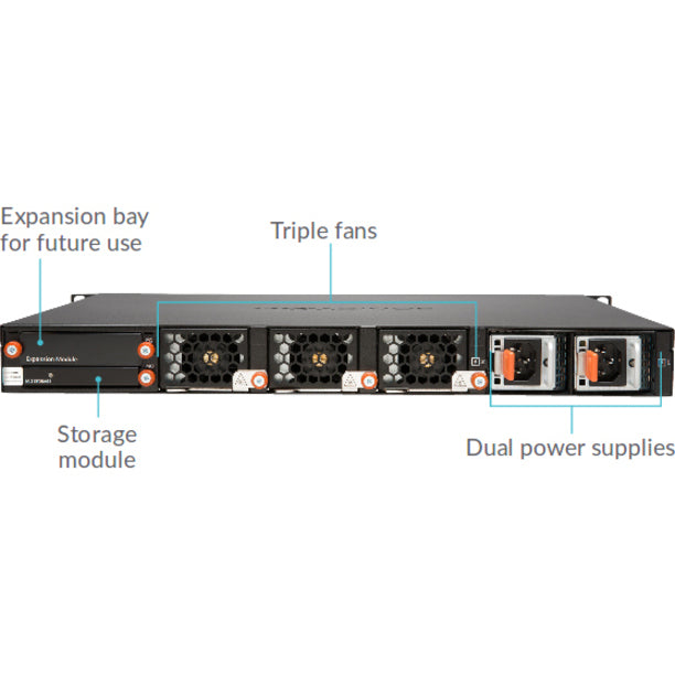 SonicWall NSA 9450 Network Security/Firewall Appliance 01-SSC-4358