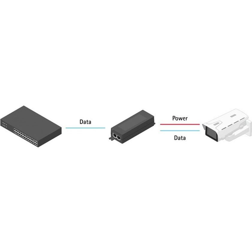 AXIS 30 W Midspan 02172-004
