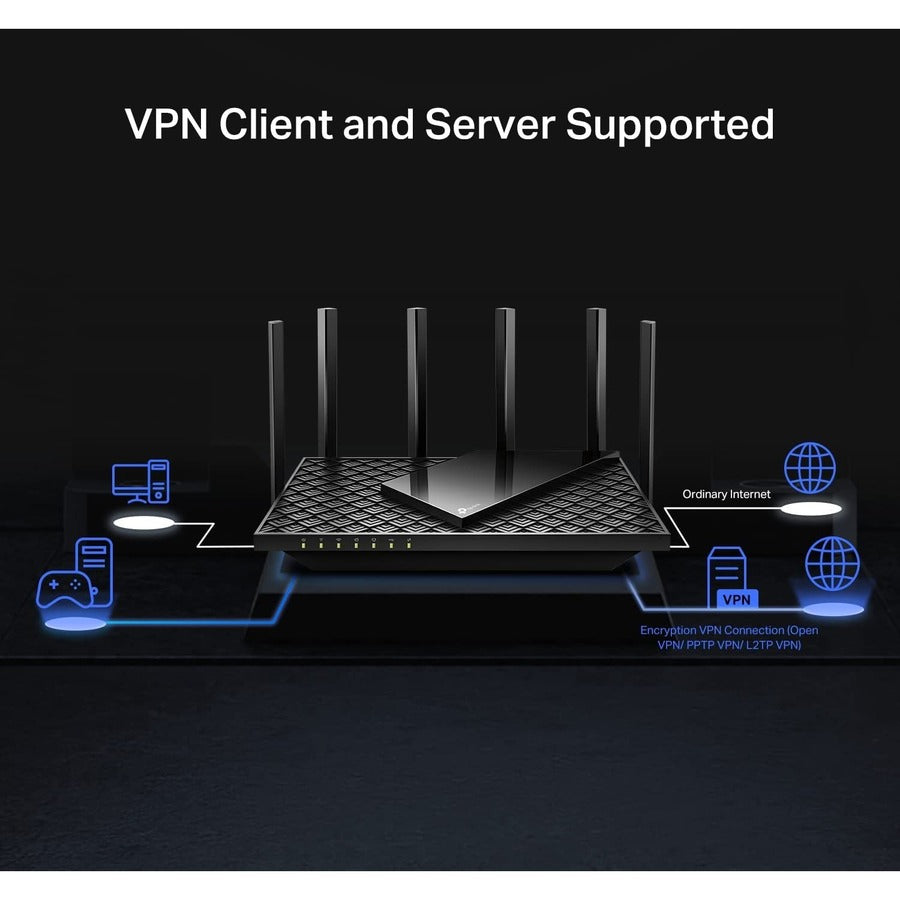 TP-Link Archer AX72 Pro Wi-Fi 6 IEEE 802.11ax Ethernet Wireless Router ARCHER AX72 PRO