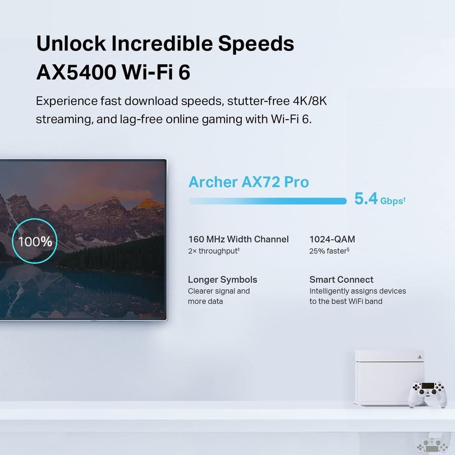 TP-Link Archer AX72 Pro Wi-Fi 6 IEEE 802.11ax Ethernet Wireless Router ARCHER AX72 PRO