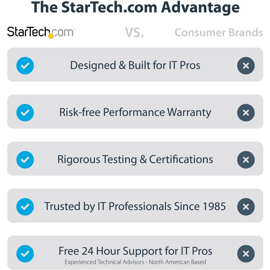 StarTech.com Câble USB C vers Lightning 50 cm, certifié MFi, câble de chargeur enroulé pour iPhone, noir, gaine TPE en fibre d'aramide RUSB2CLT50CMBC