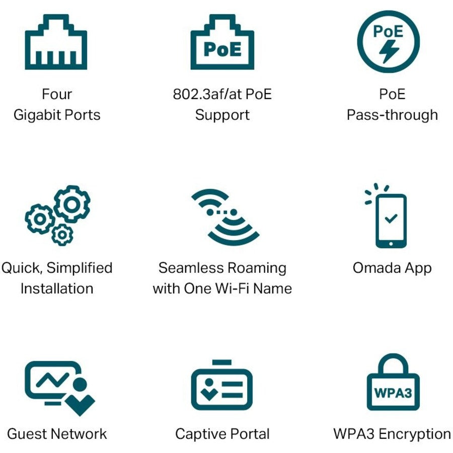 TP-Link Omada EAP655-WALL Dual Band IEEE 802.11 a/b/g/n/ac/ax 2.91 Gbit/s Wireless Access Point - Outdoor EAP655-WALL