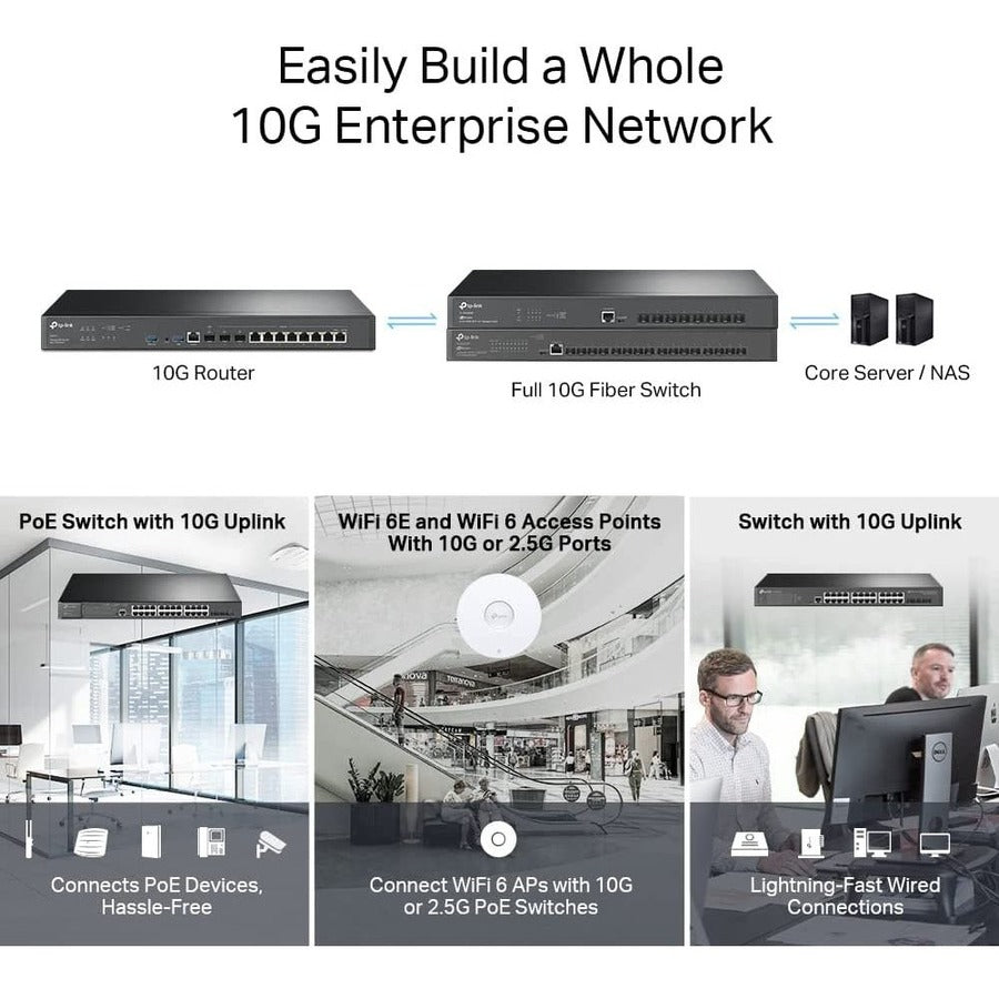 TP-Link ER8411 - Routeur VPN 10G filaire d'entreprise - Protection à vie limitée ER8411