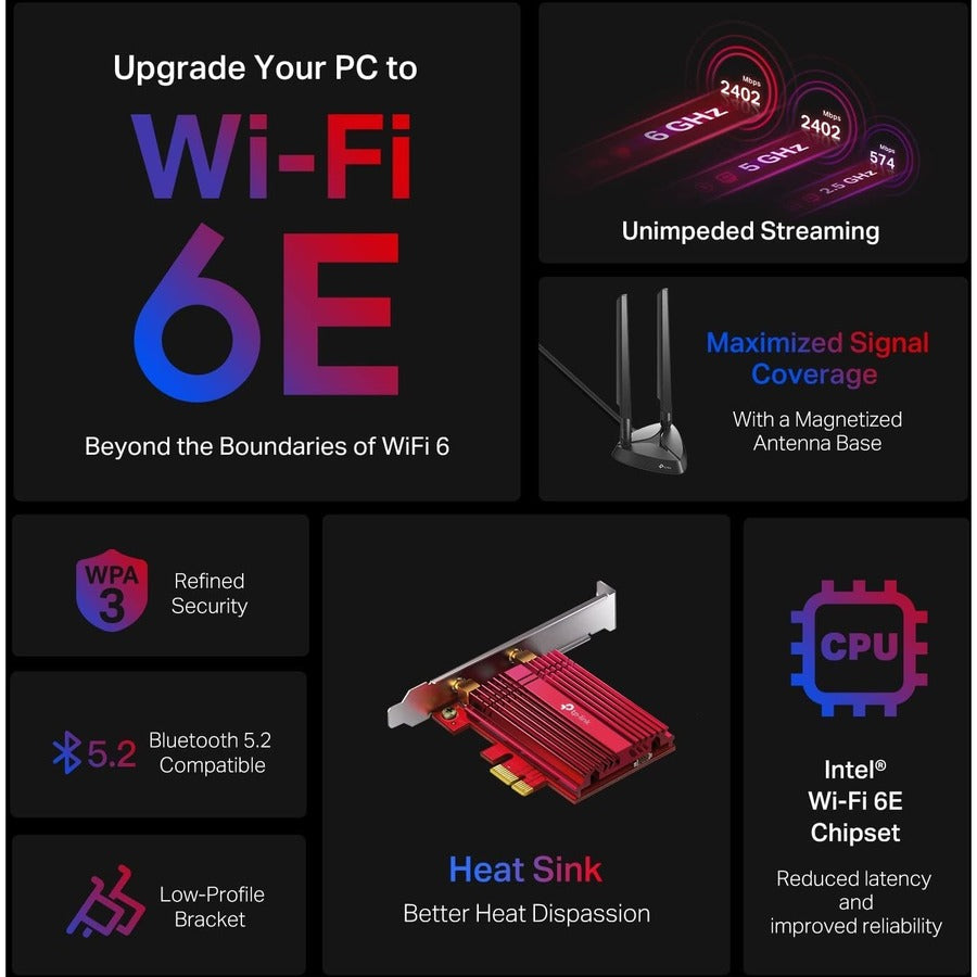 TP-Link Archer TXE75E AXE5400 IEEE 802.11ax Bluetooth 5.2 Adaptateur combiné Wi-Fi/Bluetooth tri-bande pour manette de jeu/casque/clavier/ordinateur de bureau ARCHER TXE75E