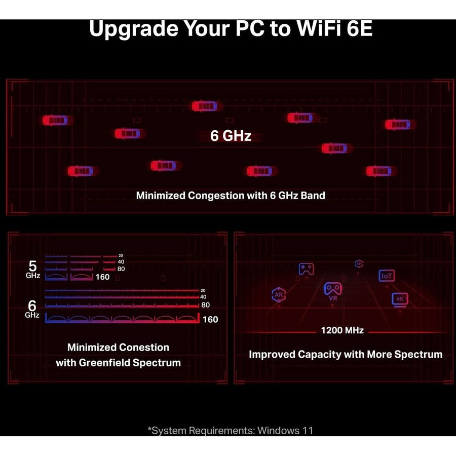 TP-Link Archer TXE75E AXE5400 IEEE 802.11ax Bluetooth 5.2 Adaptateur combiné Wi-Fi/Bluetooth tri-bande pour manette de jeu/casque/clavier/ordinateur de bureau ARCHER TXE75E