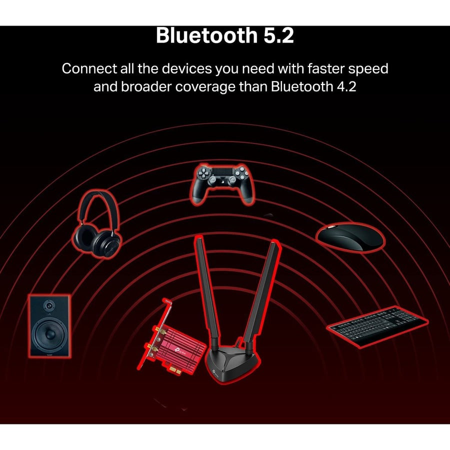 TP-Link Archer TXE75E AXE5400 IEEE 802.11ax Bluetooth 5.2 Adaptateur combiné Wi-Fi/Bluetooth tri-bande pour manette de jeu/casque/clavier/ordinateur de bureau ARCHER TXE75E