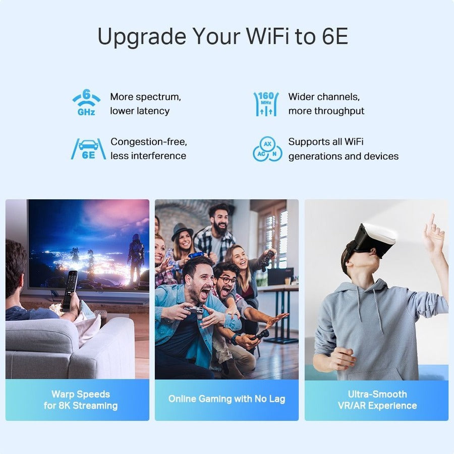 TP-Link Deco XE75 Pro Wi-Fi 6E IEEE 802.11ax Ethernet Wireless Router DecoXE75Pro2-pack