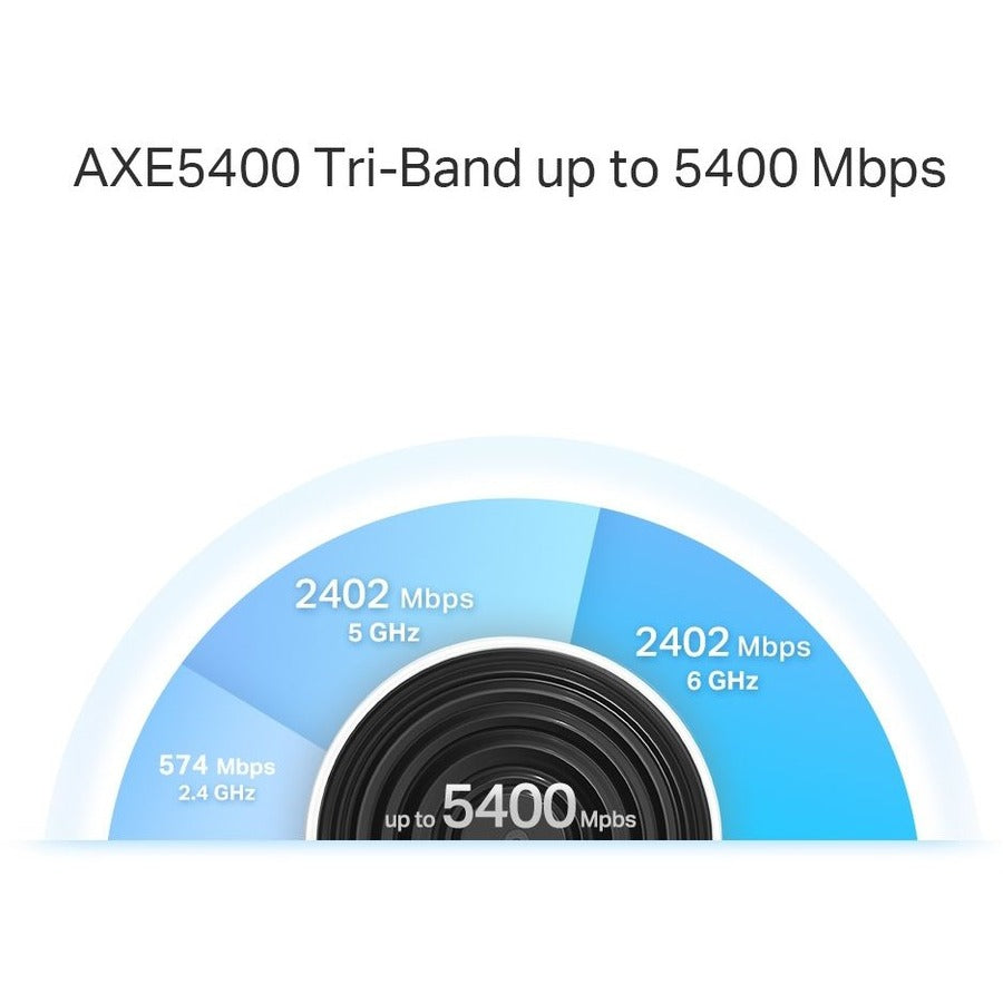 TP-Link Deco XE75 Pro Wi-Fi 6E IEEE 802.11ax Ethernet Wireless Router DecoXE75Pro2-pack