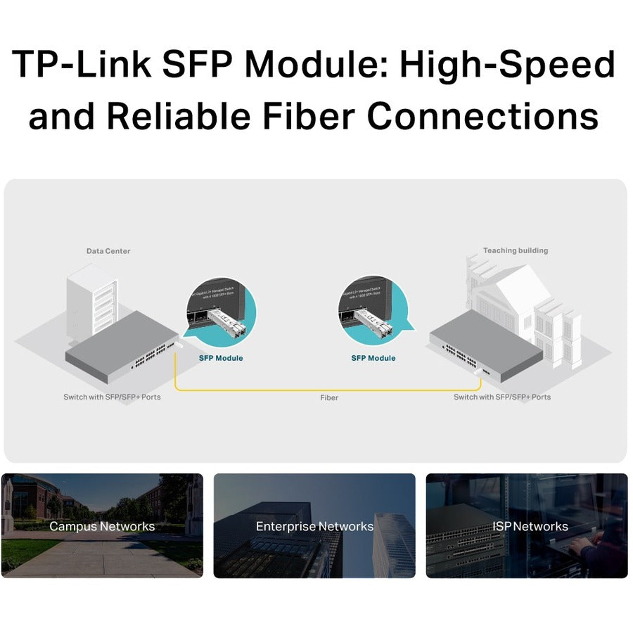 TP-Link TL-SM311LM MiniGBIC Module TL-SM311LM