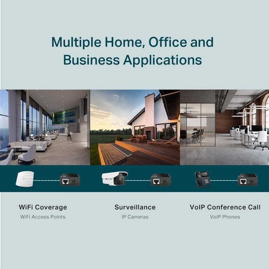 TP-Link TL-POE150S PoE Injector TL-PoE150S