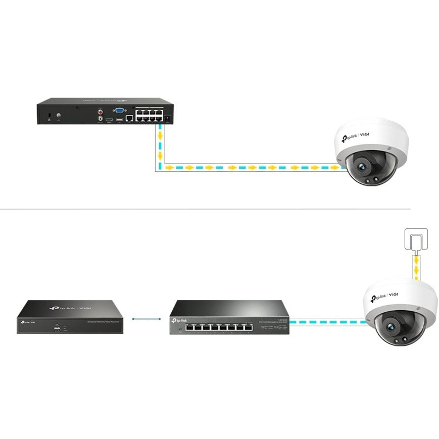 Caméra réseau TP-Link VIGI C240I 4 mégapixels - Couleur - Dôme VIGI C240I (2,8 mm)