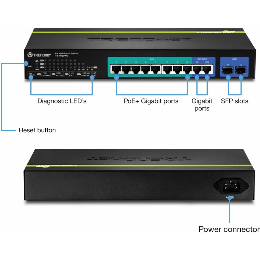 TRENDnet 10-Port Gigabit Web Smart PoE+ Switch, 8 x PoE+ Gigabit Ports, 2 x Gigabit Ethernet Ports, 2 x Shared SFP Slots, 75W Total Power Budget, Rack Mountable, Lifetime Protection, Black, TPE-1020WS TPE-1020WS