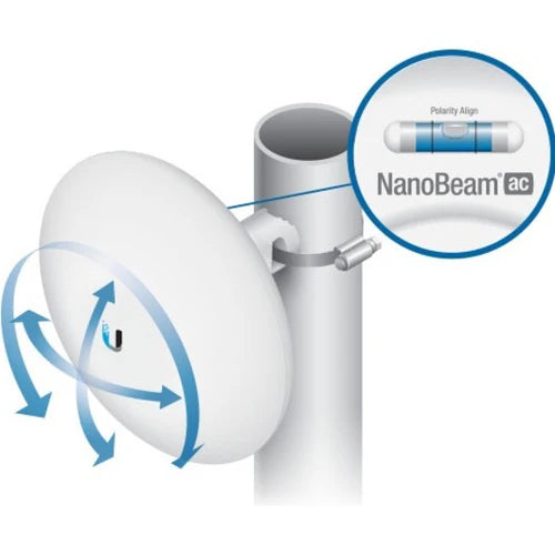 Ubiquiti NanoBeam ac NBE-2AC-13 IEEE 802.11ac 330 Mbit/s Wireless Bridge NBE-2AC-13 Open Box