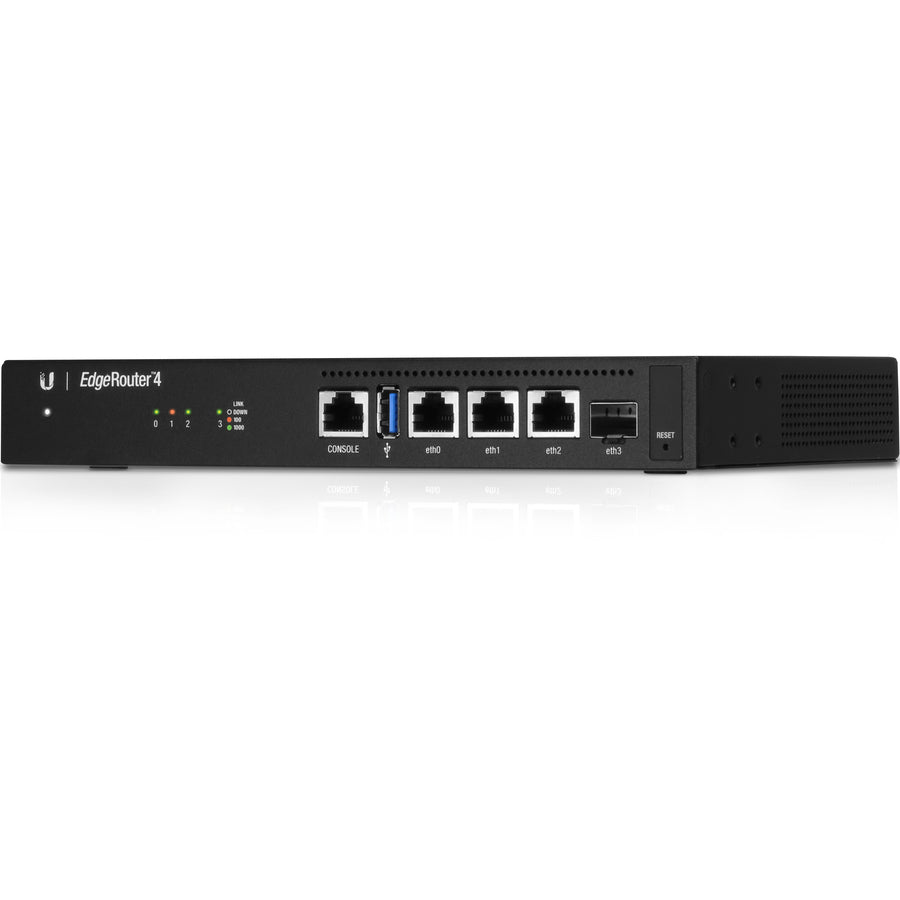 Ubiquiti Gigabit Router with SFP ER-4