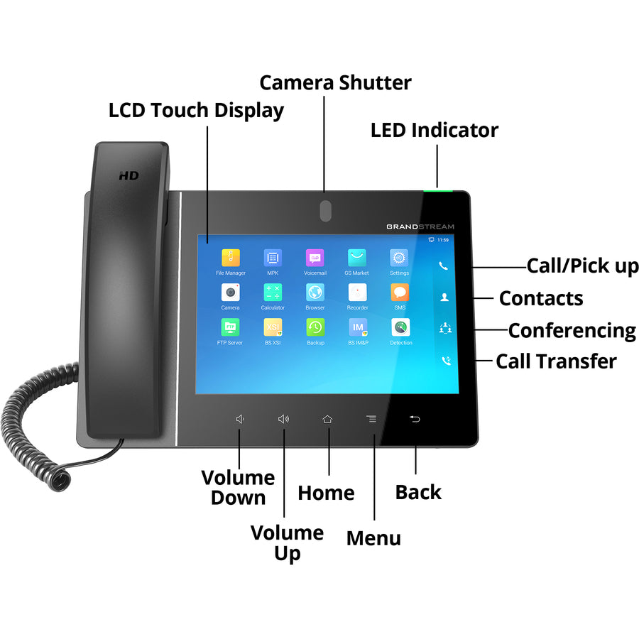 Téléphone IP Grandstream - Avec fil - Avec/sans fil - Wi-Fi, Bluetooth GXV3380