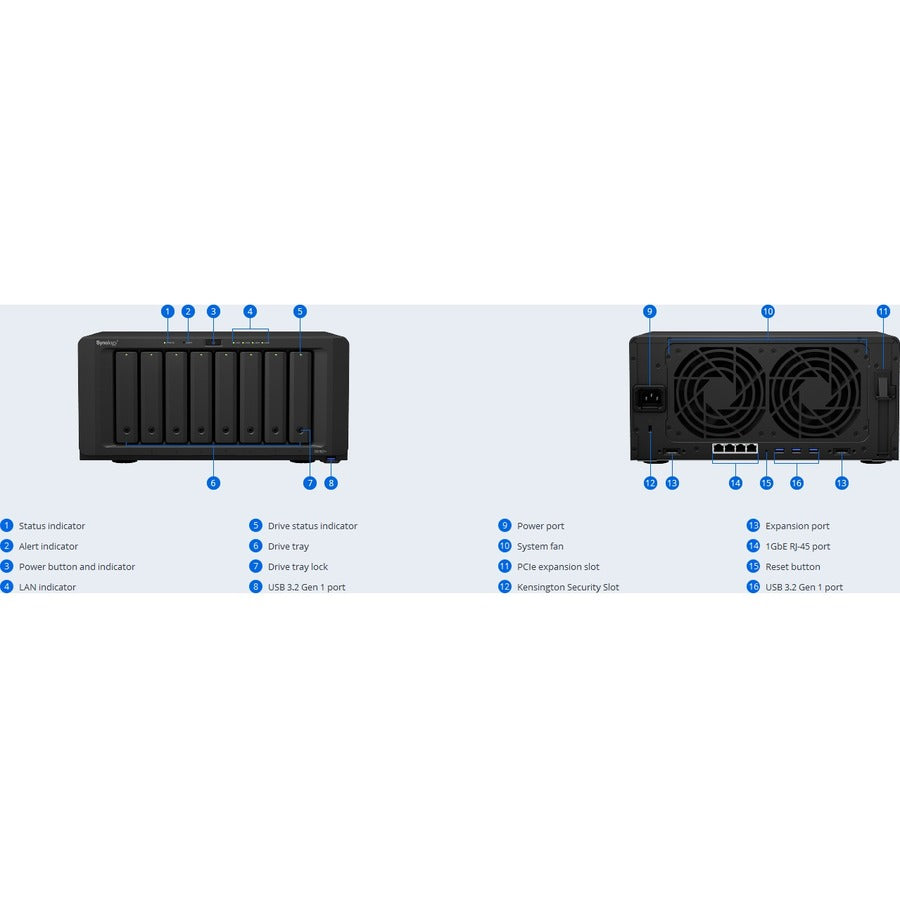 Synology DiskStation DS1821+ SAN/NAS Storage System DS1821+
