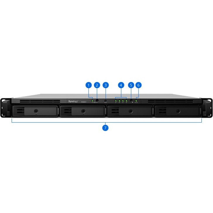 Synology Plus RS820+ Système de stockage SAN/NAS RS820+