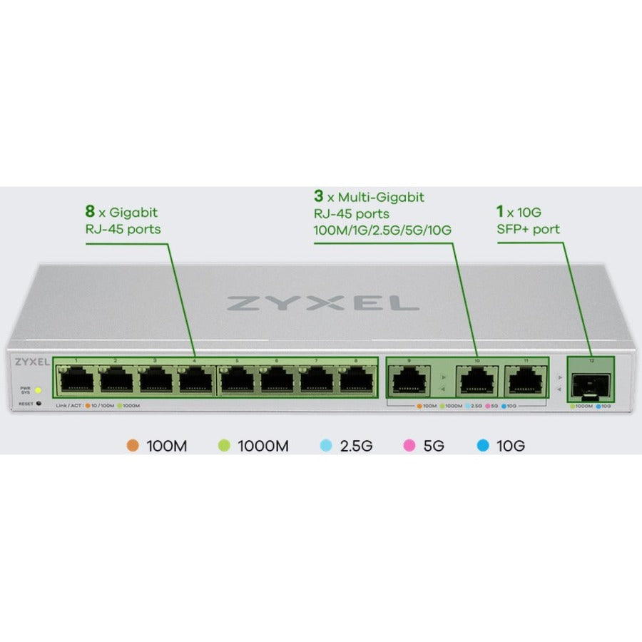 Le commutateur multi-Gigabit géré par le Web à 12 ports ZYXEL comprend 3 ports 10G et 1 port 10G SFP+ XGS1250-12