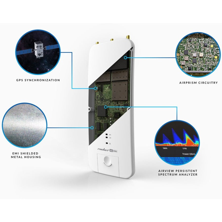Ubiquiti Rocket Prism AC R2AC-PRISM Point d'accès sans fil IEEE 802.11ac 330 Mbit/s R2AC-PRISM