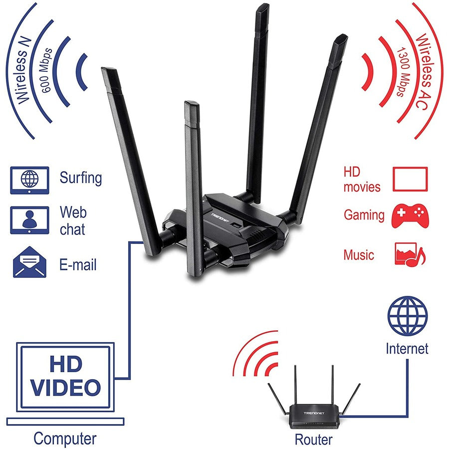 TRENDnet AC1900 High Power Dual Band Wireless USB Adapter, Increase-Extend WiFi Wireless Coverage, Stream 4K HD Video, Windows-Mac OS Compatible, USB 3.0 to USB Type A, Black, TEW-809UB TEW-809UB