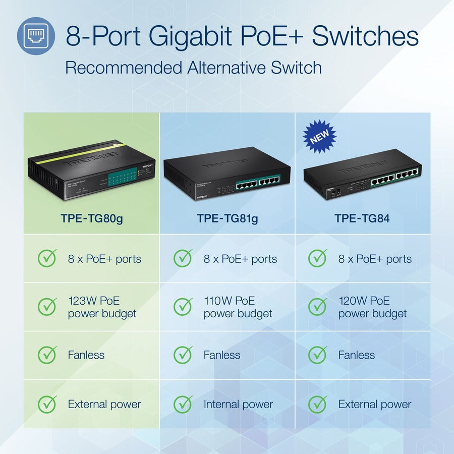 TRENDnet Switch Gigabit PoE+ 8 ports, 8 ports Gigabit PoE+, budget d'alimentation PoE 123 W, capacité de commutation 16 Gbit/s, commutateur de bureau, commutateur réseau Ethernet, métal, protection à vie, noir, TPE-TG80G TPE-TG80G