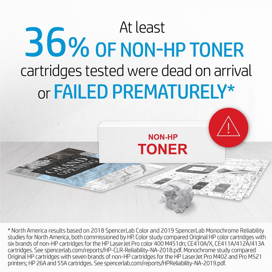 Cartouche de toner laser authentique HP 201X (CF403X) à haut rendement - Paquet unique - Magenta - 1 de chaque CF403X