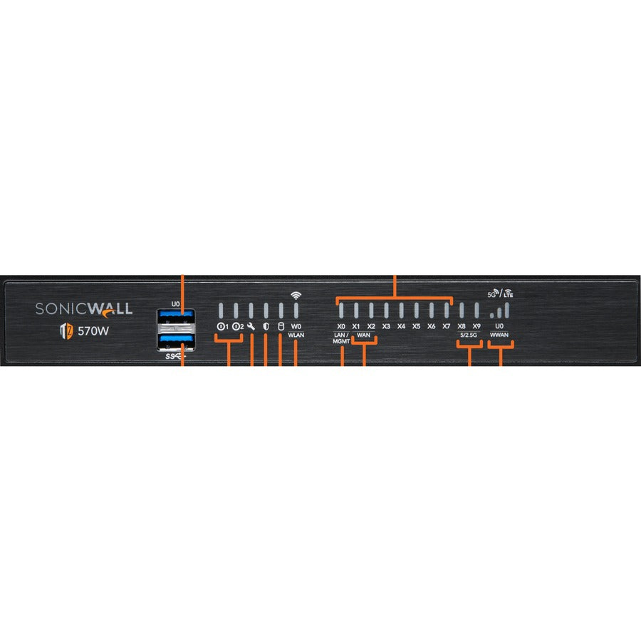 Appareil de sécurité réseau/pare-feu SonicWall TZ570P 03-SSC-0736