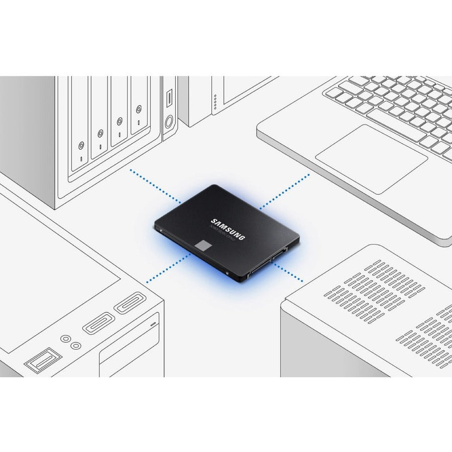 Disque SSD Samsung 870 EVO MZ-77E250B/AM 250 Go - Interne 2,5" - SATA (SATA/600) MZ-77E250B/AM