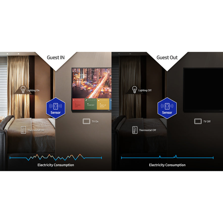 Téléviseur LCD LED intelligent 50" Samsung 690 HG50NF690UF - TV UHD 4K - Noir HG50NF690UFXZA