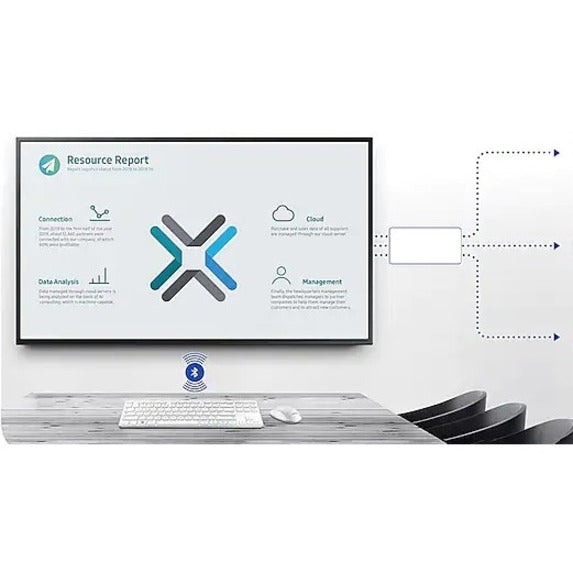 Écran de signalisation numérique Samsung QM32R-B LH32QMRBBGCXZA
