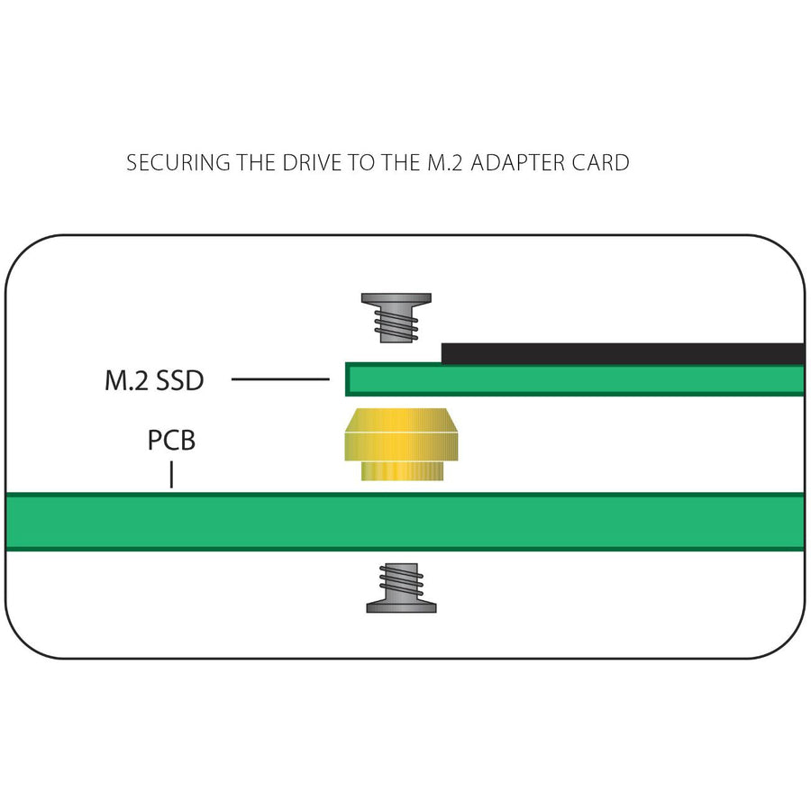 Carte adaptateur VisionTek PCIe -M.2 SATA 900989