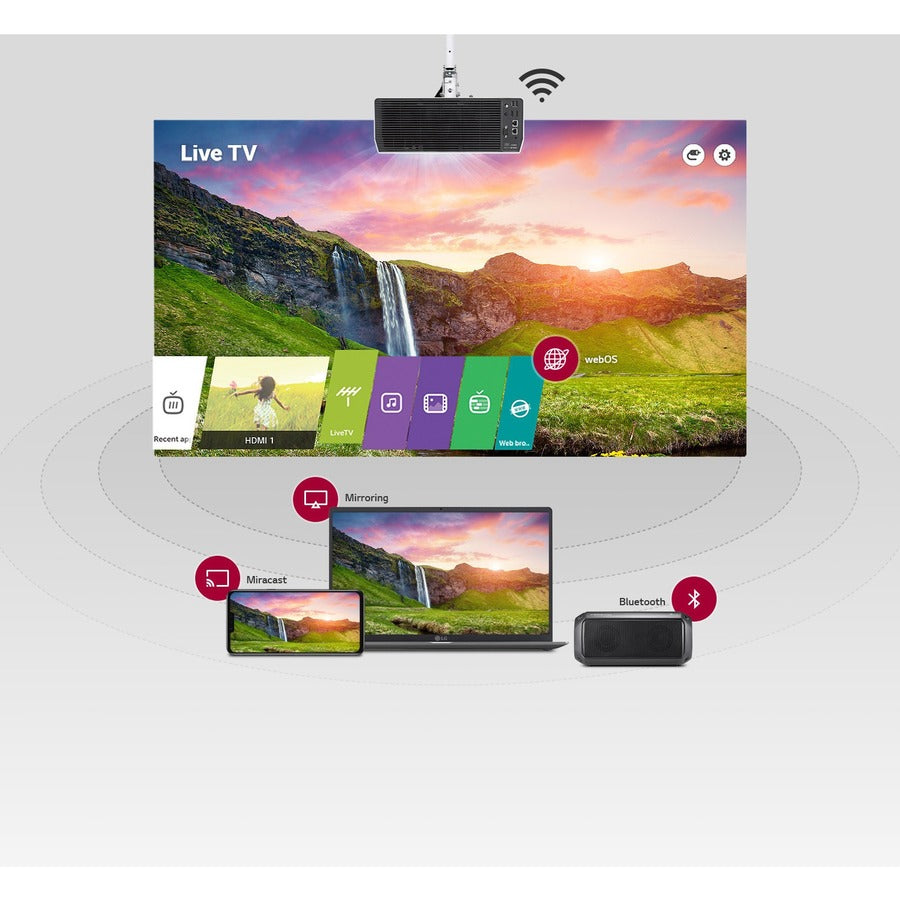 Projecteur DLP LG ProBeam BU50NST - 16:9 BU50NST