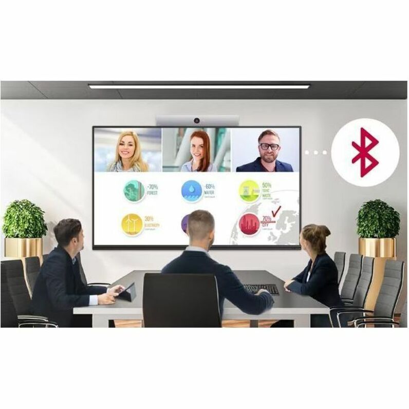 LG 65TR3PJ-B Digital Signage Display 65TR3PJ-B