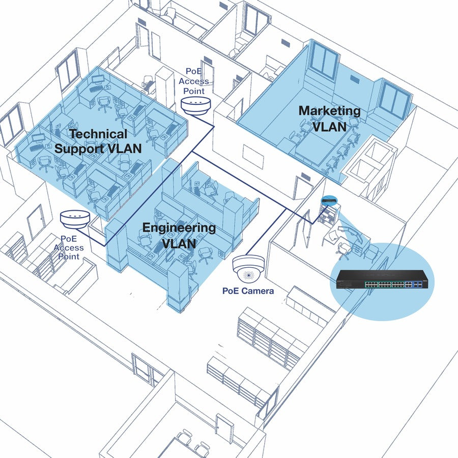 TRENDnet 28-Port Gigabit Web Smart PoE+ Switch, 24 x Gigabit Ports, 4 x Shared Gigabit Ports (RJ-45 or SFP), 185W PoE Budget, 56Gbps Switching Capacity, Lifetime Protection, Black, TPE-2840WS TPE-2840WS
