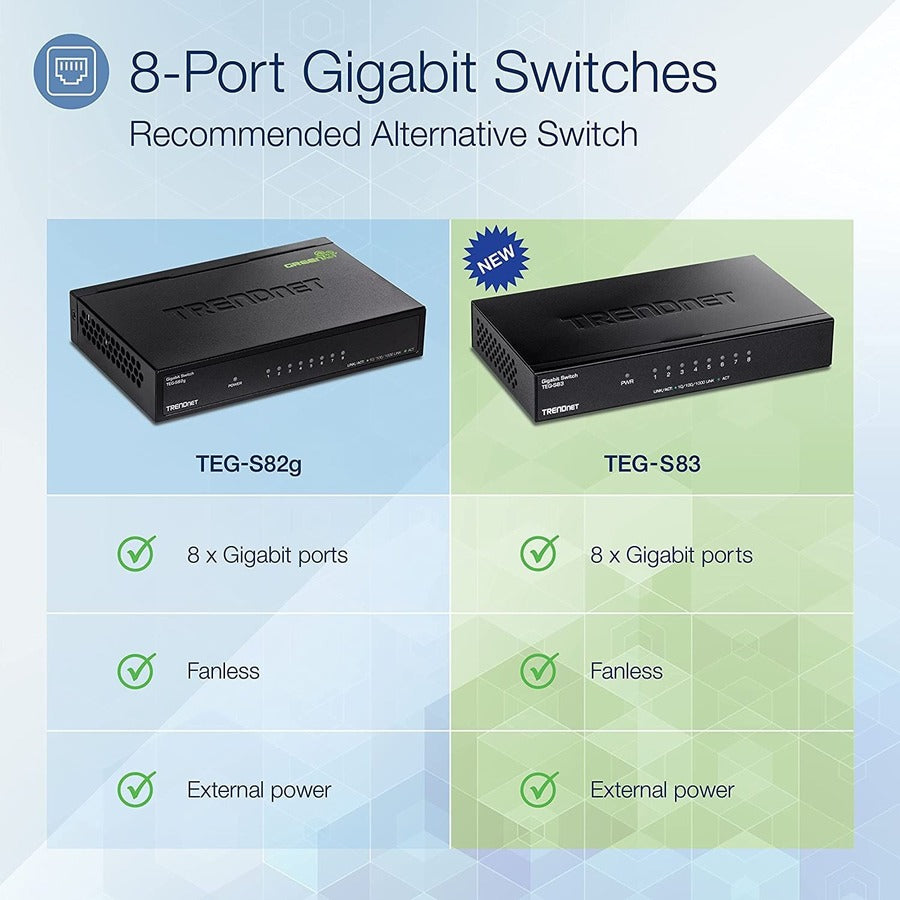 TRENDnet 8-Port Gigabit Desktop Switch TEG-S83