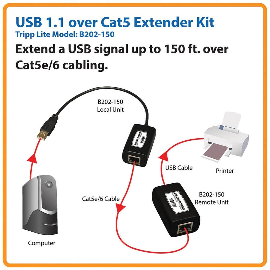 Tripp Lite by Eaton B202-150 USB Extender B202-150
