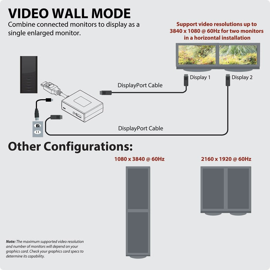 Tripp Lite by Eaton B156-002-V2 2-Port DisplayPort 1.2 MST Hub B156-002-V2