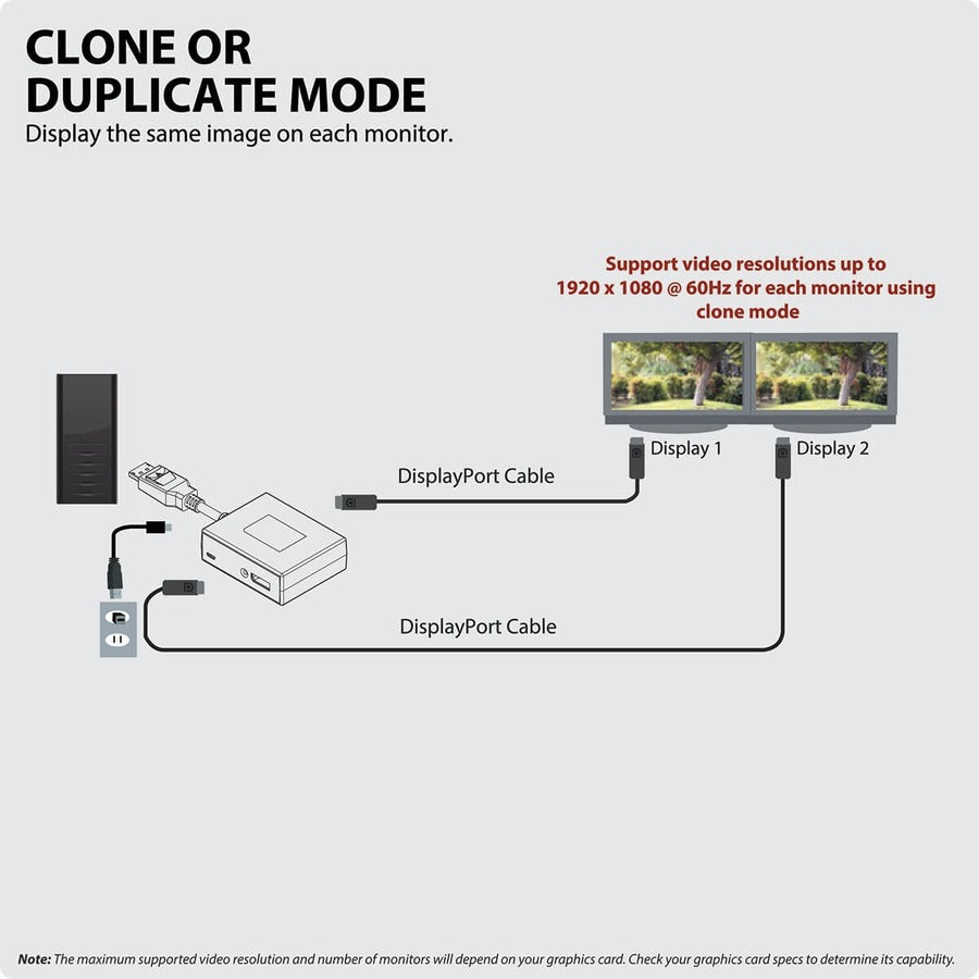 Tripp Lite by Eaton B156-002-V2 2-Port DisplayPort 1.2 MST Hub B156-002-V2