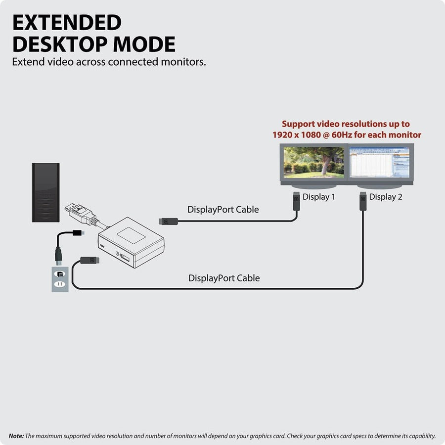 Tripp Lite by Eaton B156-002-V2 2-Port DisplayPort 1.2 MST Hub B156-002-V2