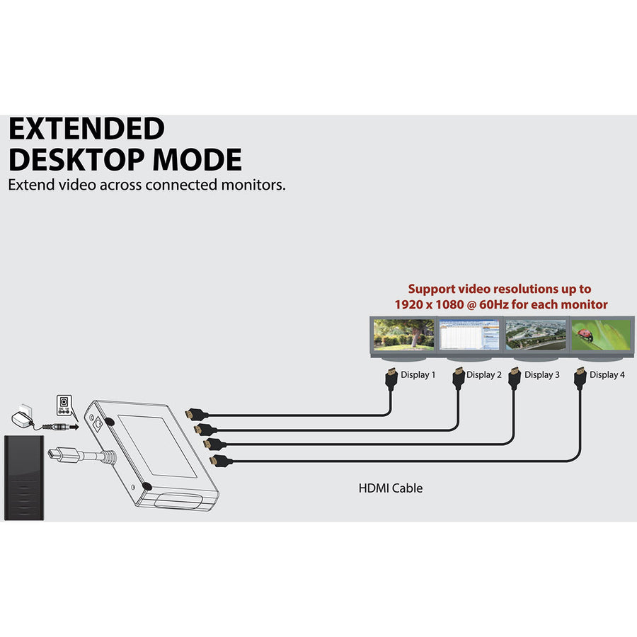 Tripp Lite by Eaton B155-004-HD-V2 4-Port Mini DisplayPort 1.2 to HDMI MST Hub B155-004-HD-V2