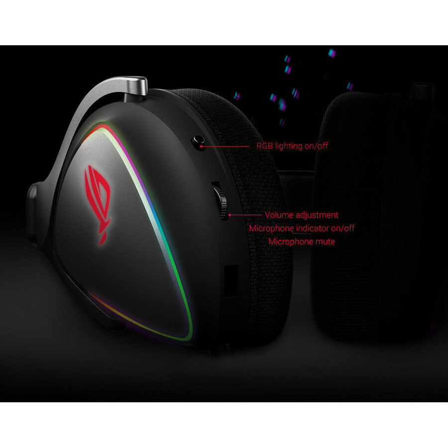 Casque Asus ROG Delta ROG DELTA