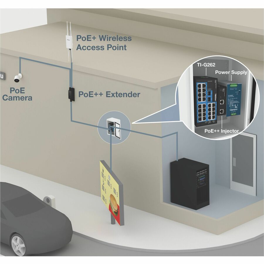 Commutateur industriel Gigabit sur rail DIN renforcé à 26 ports TRENDnet TI-G262