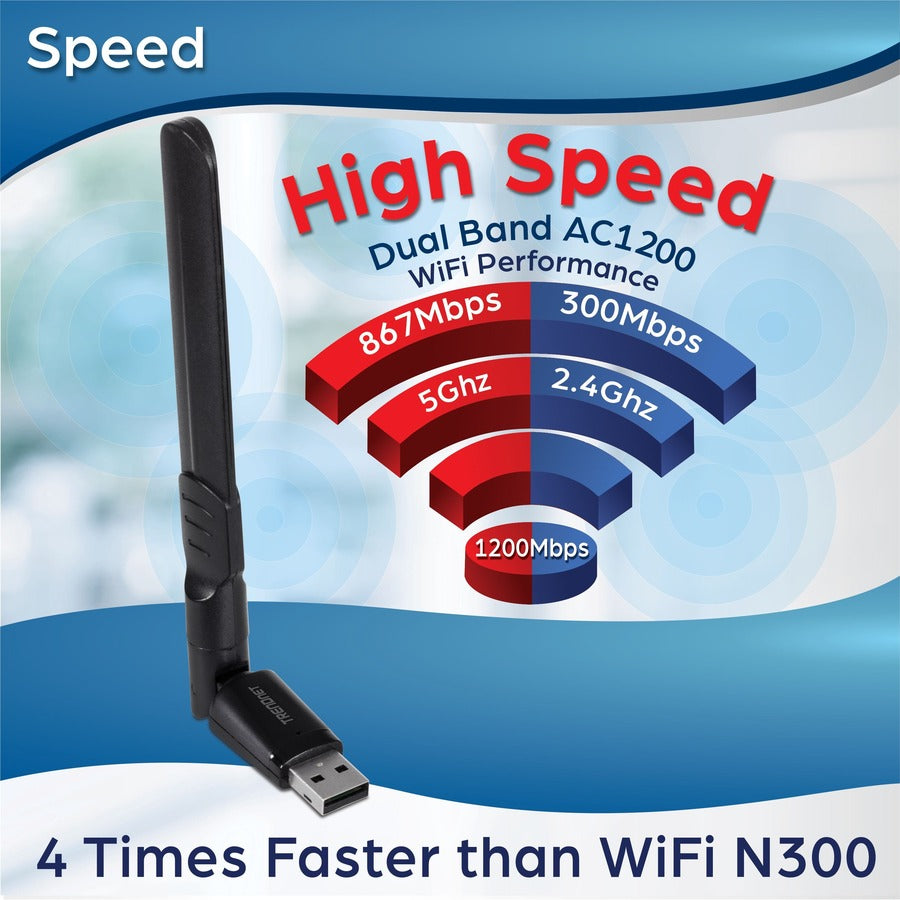 TRENDnet TEW-805UBH IEEE 802.11ac Wi-Fi Adapter - TAA Compliant TEW-805UBH