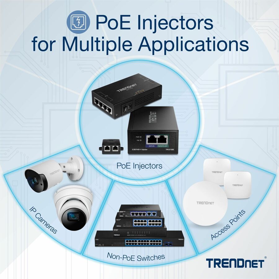 TRENDnet TPE-219GI Injecteur PoE++ TPE-219GI