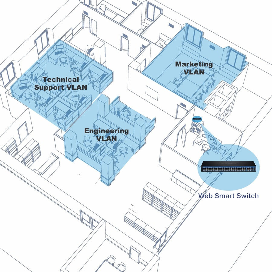 TRENDnet Commutateur intelligent Web Gigabit 52 ports, 48 ports Gigabit RJ-45, 4 ports Gigabit partagés (RJ-45 ou SFP), capacité de commutation 104 Gbit/s, VLAN, QoS, LACP, IPv6, protection à vie, noir, TEG-524WS TEG -524WS