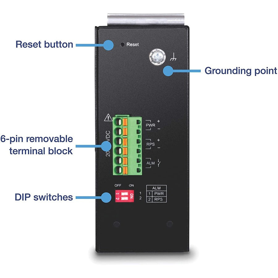 TRENDnet 6-Port Industrial Gigabit L2 Managed DIN-Rail Switch; 4 x Gigabit Ports; 2 x SFP Slots; DIN-Rail Mount; IP30; VLAN; QoS; LACP; STP/RSTP; Bandwidth management; Lifetime Protection; TI-G642i TI-G642I